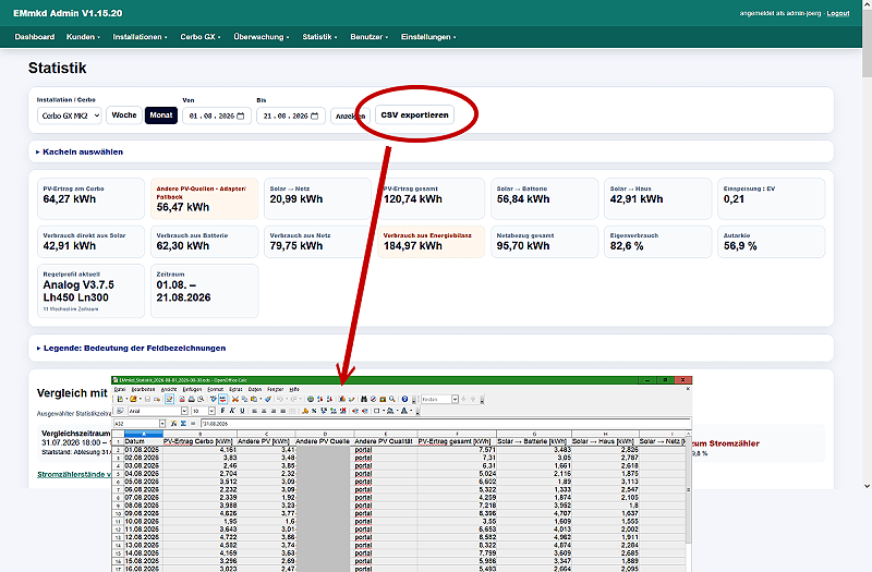 Manueller CSV-Export